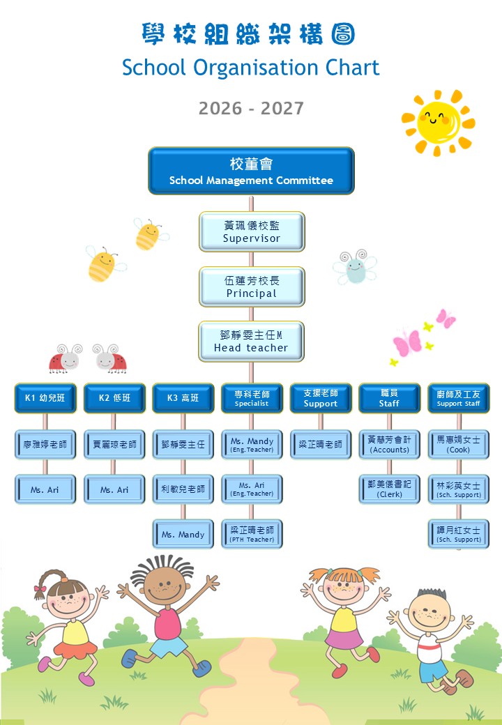 images/26adminstructure.jpg